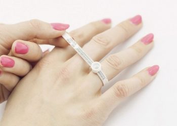 cara mengukur jari untuk cincin